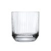Big Top Whiskyglas DOF 32 cl